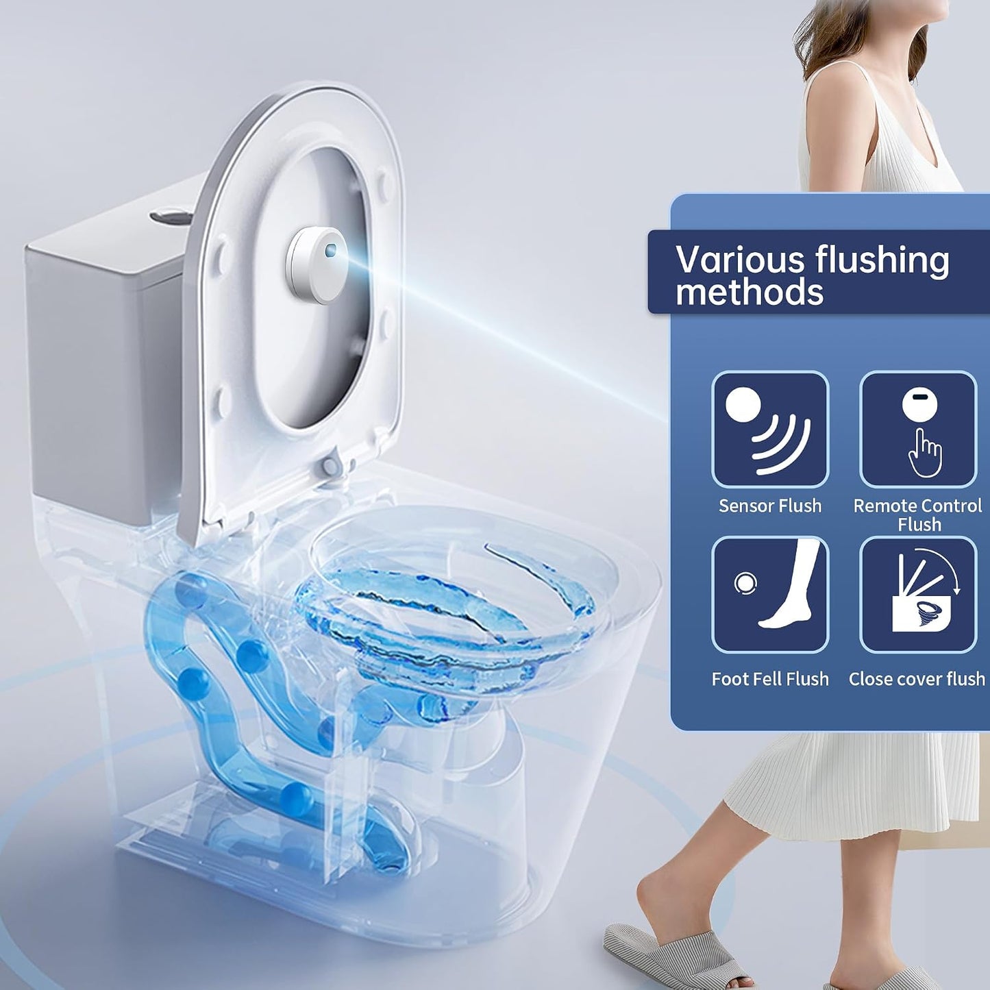 011 Auto Toilet Flusher (Side)