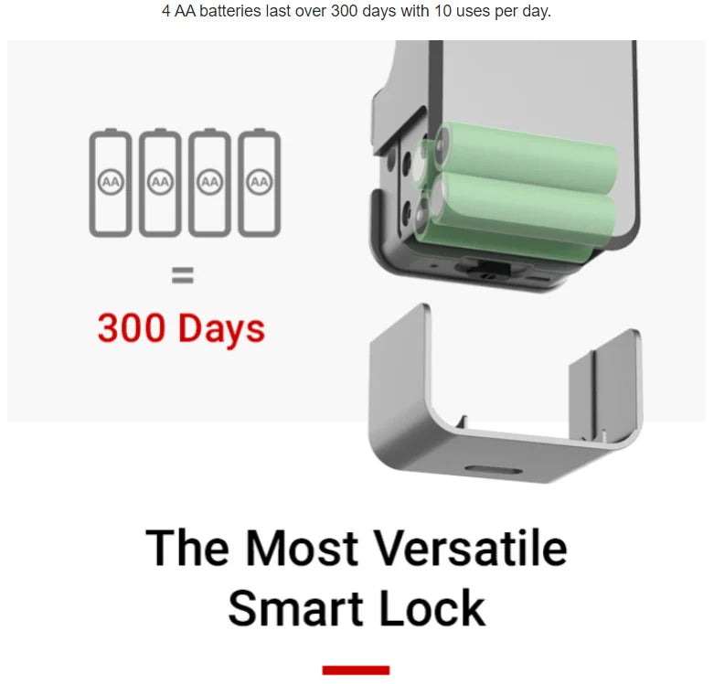 GIMDOW smart door lock  Hotel Apartment Intelligent Sticker Installation Bluetooth-compatible Tuya smart APP Electronic Lock